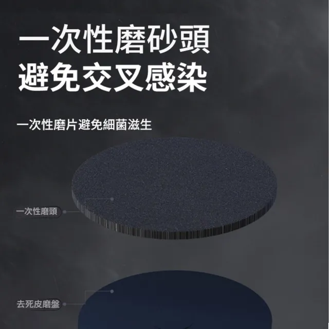 【ANTIAN】電動美足修腳磨腳器 去死皮老繭磨腳機 足部護理刮腳皮機 美甲打磨機 卸甲器