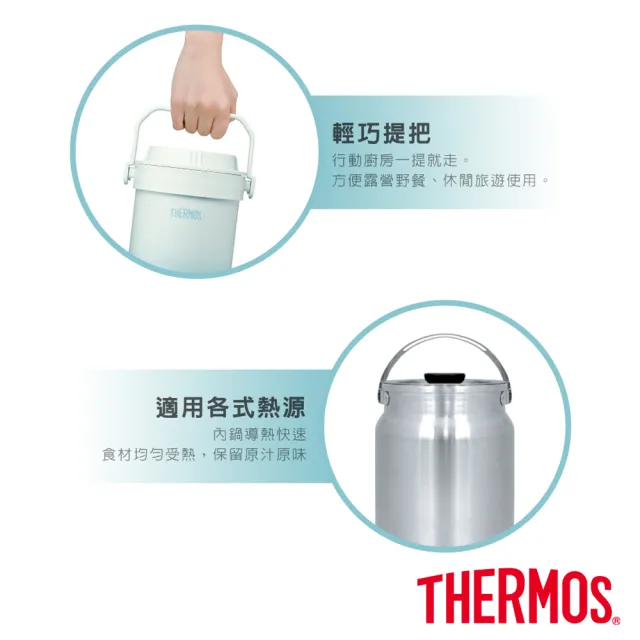 【THERMOS 膳魔師】黑咖啡不鏽鋼真空燜燒提鍋1500ml(RPF-20-BKC)