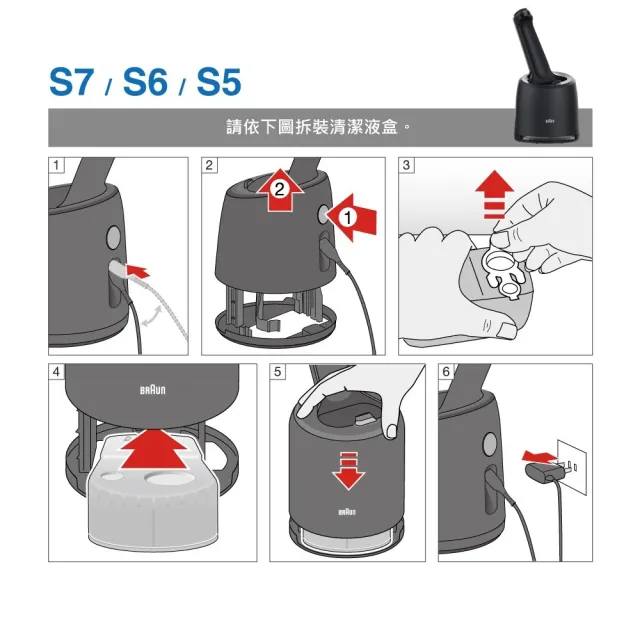 【德國百靈BRAUN】電動刮鬍刀專用匣式清潔液 CCR2(2入/1組原裝公司貨)
