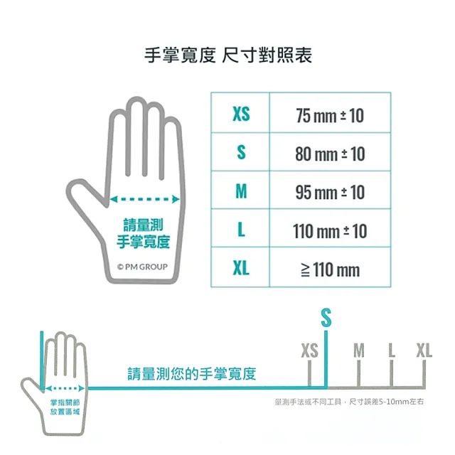 【Evolguard 醫博康】Classic多用途PVC檢診手套X6盒(100入/盒 無粉/透明)