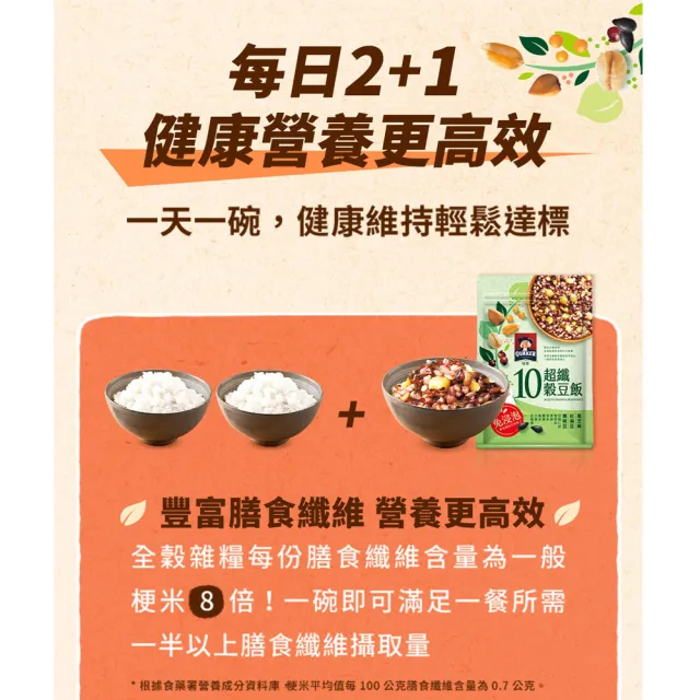 【QUAKER 桂格】免浸泡系列任選(7+纖蔬花米穀飯/5+超纖穀飯/10超纖穀豆飯)
