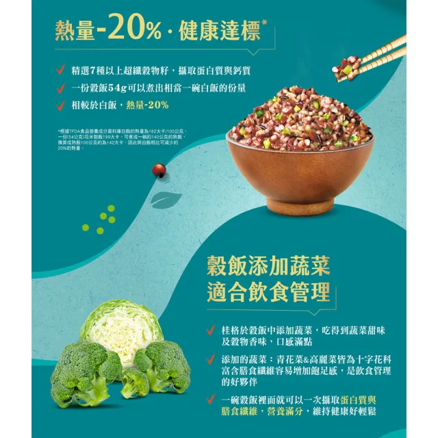 【QUAKER 桂格】免浸泡系列任選(7+纖蔬花米穀飯/5+超纖穀飯/10超纖穀豆飯) 中元普渡