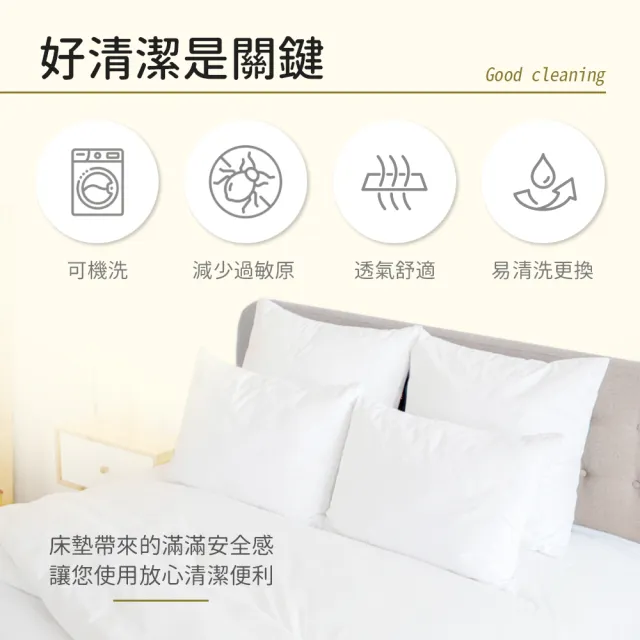 【寢室安居】護理級 台灣製造 防潑水防塵防汙床包式保潔墊(單人.雙人.加大.全尺寸均價)