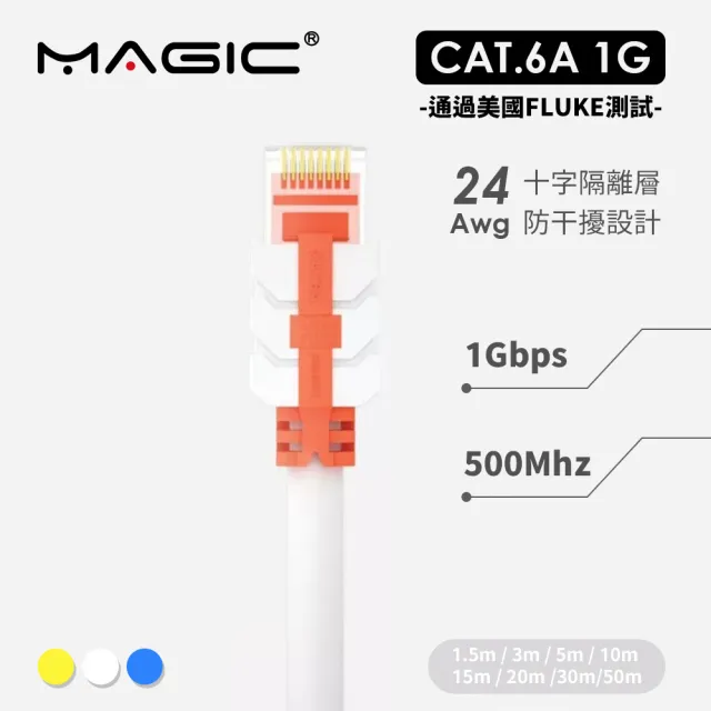【MAGIC】CAT.6A 超高速傳輸網路線-30M(圓線)