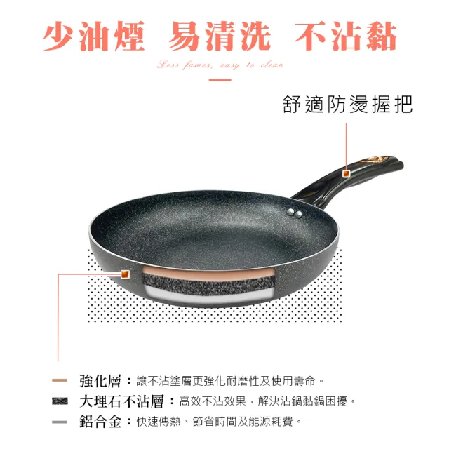【CLARE 可蕾爾】羽鑽不沾平底鍋26CM無蓋(台灣製造)