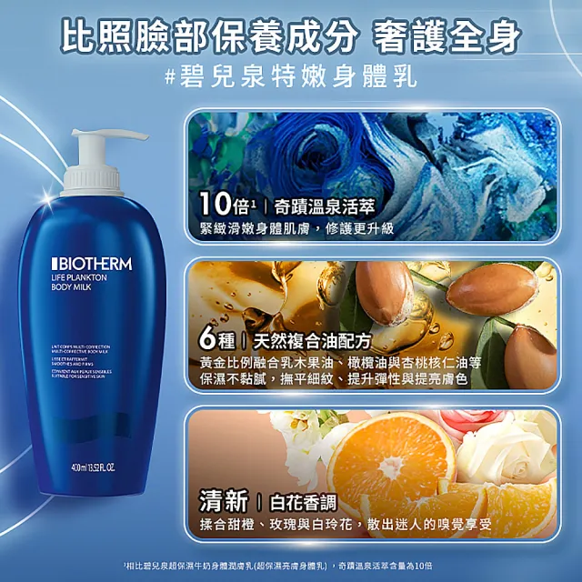 【碧兒泉】官方直營 柔嫩美體精選推薦組(BIOTHERM特嫩身體乳+護手霜)