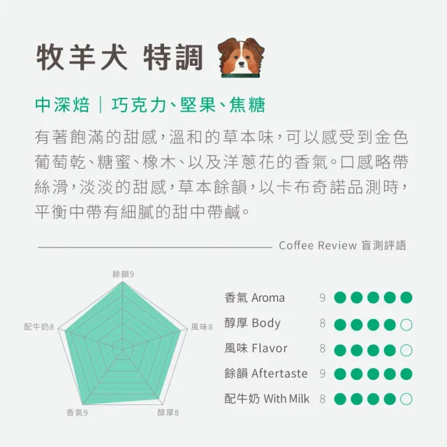 【Buon Caffe 步昂咖啡】CQI杯測師嚴選 咖啡豆｜犬系列義式配方998g 任選2包 雙11 1111