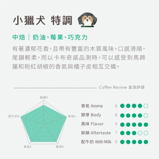 【Buon Caffe 步昂咖啡】CQI杯測師嚴選 咖啡豆｜犬系列義式配方998g 任選2包 雙11 1111