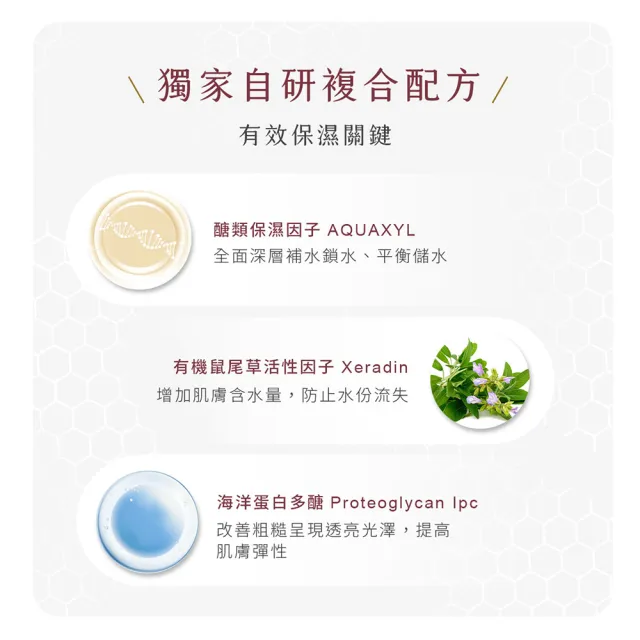 【3+3】30天全方位保養面膜組(補水緊緻美白面膜)