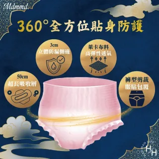 【Mdmmd 明洞國際】24包組- 超涼感 褲型 衛生棉(兩款任選)