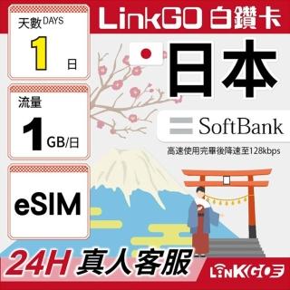 【LINKGO】白鑽卡 日本 eSIM卡 Softbank 1天上網每日1GB(日本網絡卡 東京 大阪 福岡 北海道 沖繩)