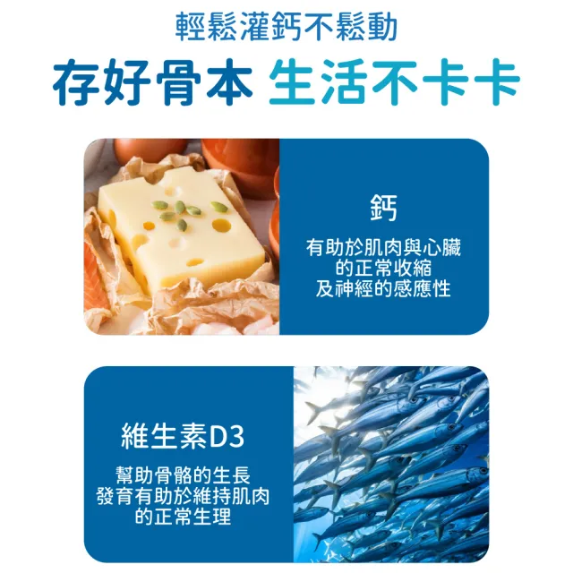 【CaPower 加柏爾】特級鈣維生素D3+K2膠囊2入組(60粒/瓶)-含鈣.鎂.鋅.亞麻仁油.維生素E