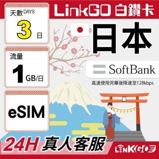 【LINKGO】白鑽卡 日本 eSIM卡 Softbank 3天上網每日1GB(日本網絡卡 東京 大阪 福岡 北海道 沖繩)