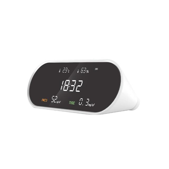 【LUFTRUM瑞際】六合一空氣品質檢測儀二代旗艦款- M01VC(紅外線升級版)