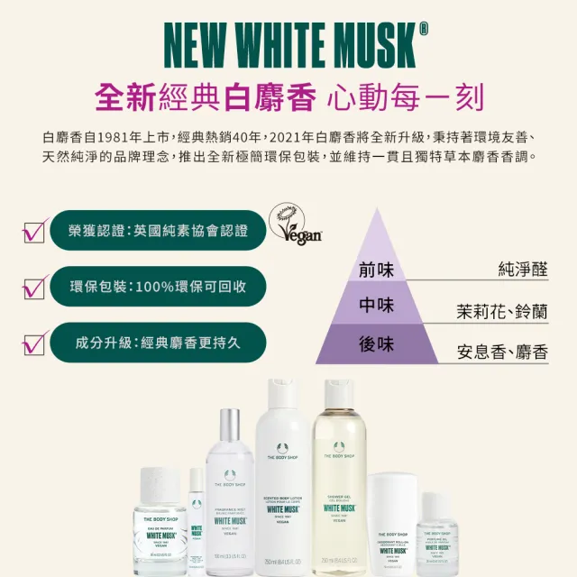【THE BODY SHOP 美體小舖】白麝香迷人香水組(60ML+30ML)
