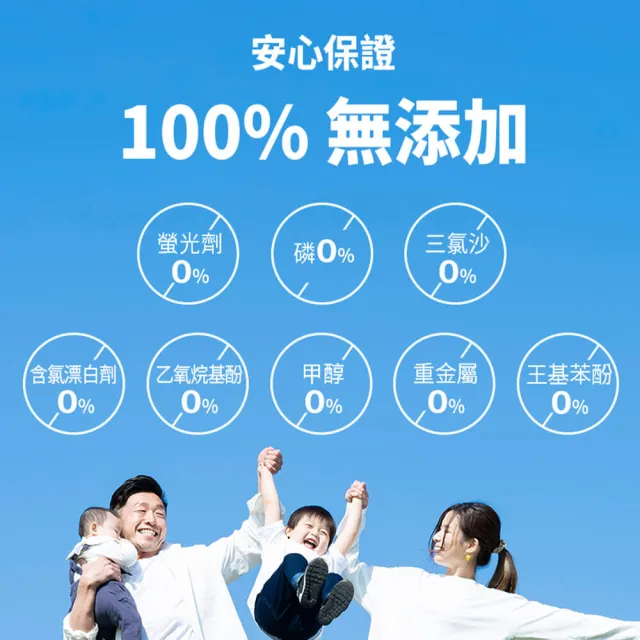 moPro+會員專屬【白帥帥】極淨速酵洗衣球155顆