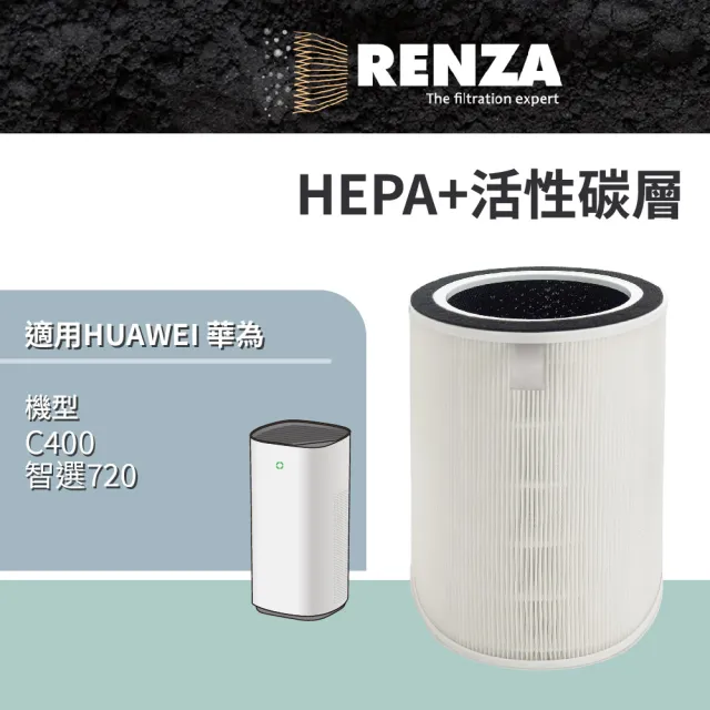 【RENZA】適用 HUAWEI 華為 C400 智選720 全效UVC空氣清淨機(HEPA+活性碳 濾網 濾芯 濾心)