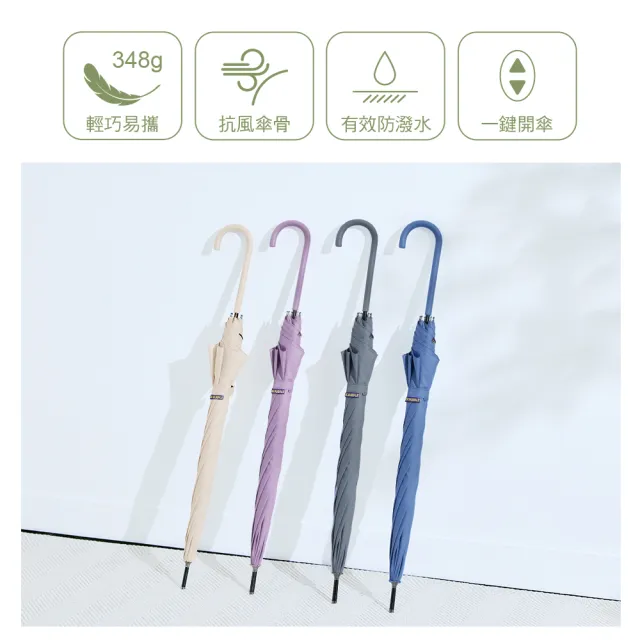 【雨傘王】BigPurple 直傘 自動傘 58CM 防風 輕量 防潑水 58CM 高CP值 1-2人撐(可付費維修)
