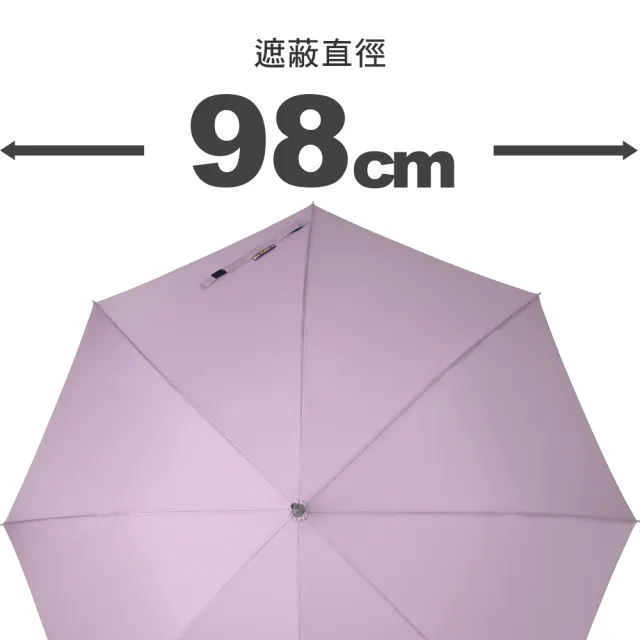 【雨傘王】BigPurple 直傘 自動傘 58CM 防風 輕量 防潑水 58CM 高CP值 1-2人撐(超值款無維修)