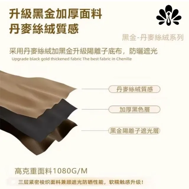 【BLACK PEACOCK 黑孔雀】棉麻加厚遮光窗簾單片寬350*高260CM-1片入(棉麻窗簾 遮光窗簾 防曬 多色可選)