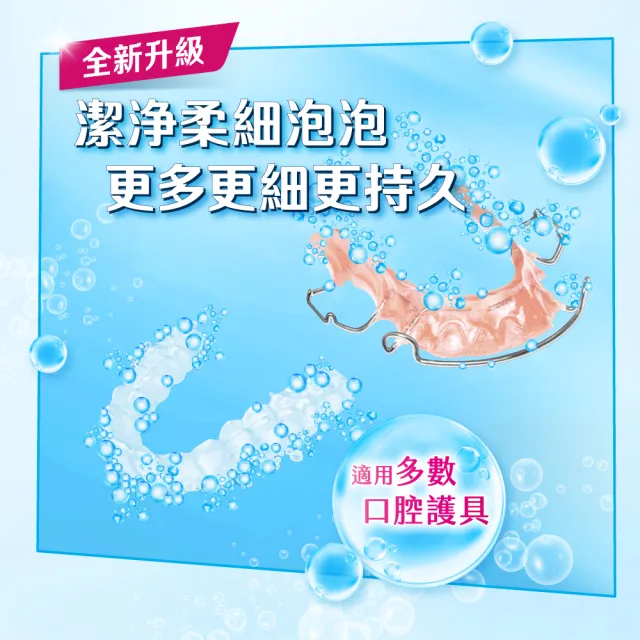【Polident 保麗淨】保麗淨口腔護具清潔錠4盒(36片/盒)