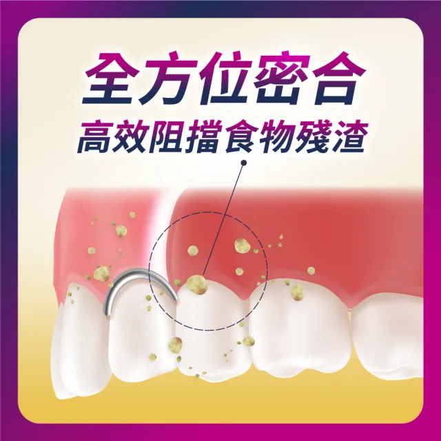 【Polident 保麗淨】假牙黏著劑 未滅菌_好穩固 全方位密合 70g