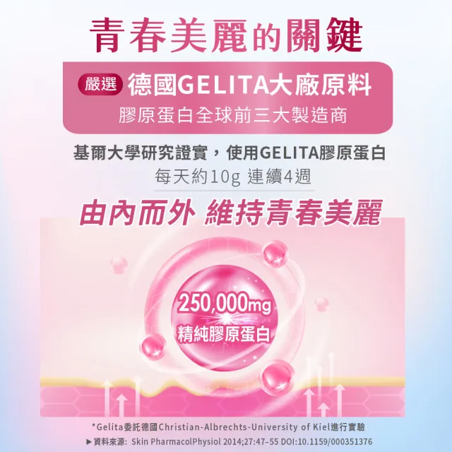【Heilusan 好立善】膠原蛋白粉胜肽 250g 1入組(100%純膠原 優蛋白 國際專利酵素水解 純淨無添加)
