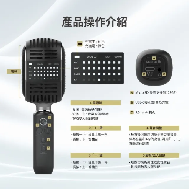 【Gigastone 立達國際】復古無線藍牙5.0麥克風KMH-9550(卡拉OK唱歌/雙人對唱TWS/喇叭音響/平板手機)