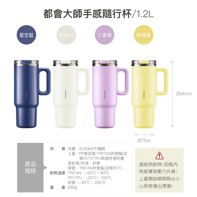 【LocknLock 樂扣樂扣】官方直營 都會大師手感隨行杯 1200ml(四色任選/附吸管/不鏽鋼/保溫杯/冰霸杯)