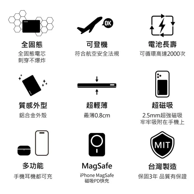 POT-489S 固態鋰電超薄磁吸行動電源 10000mAh(固態鋰電不爆炸、不燃燒、不膨脹)