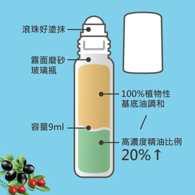 【BodyTemple 身體殿堂】精油滾珠按摩棒9ml-清新防蚊/蚊蟲剋星/深沈放鬆(三種9ml任選三瓶)