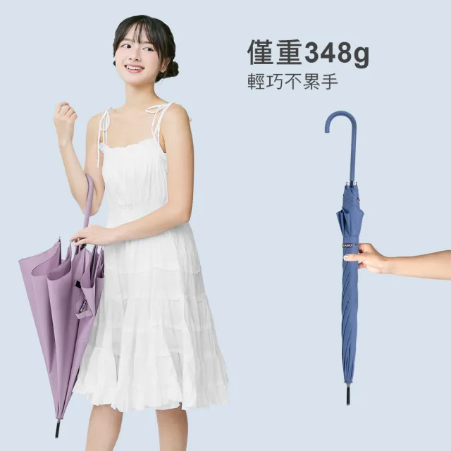 【雨傘王】2入組 BigPurple 直傘 輕量 自動傘 防風  防潑水 58CM 高CP值 58CM(超值款無維修)