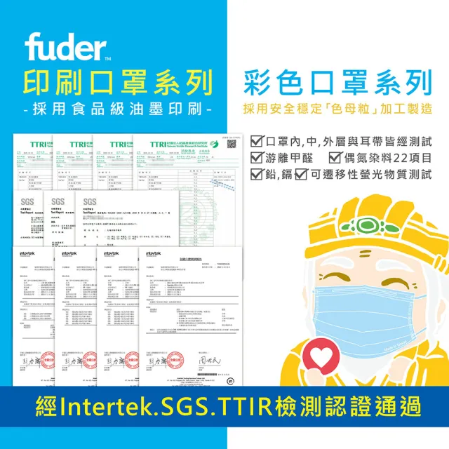 【福德好罩】成人平面醫療口罩薄款3盒組50入/盒(小包分裝 透氣款 多款新色)