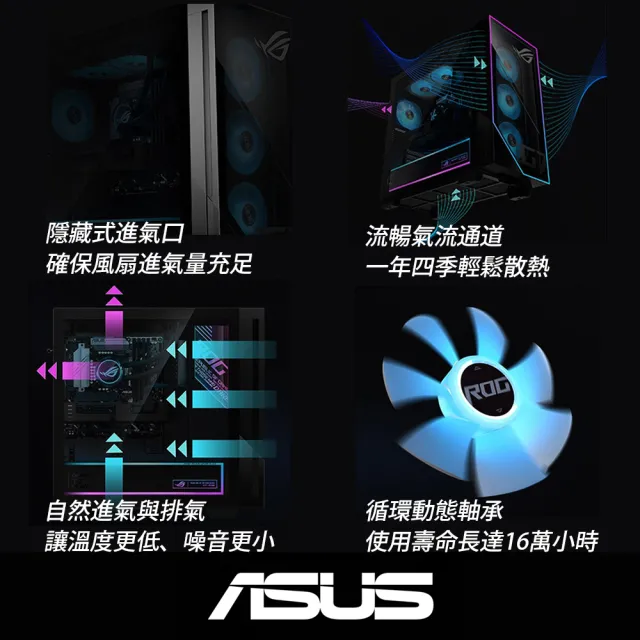 【ASUS 華碩】Ryzen 5 RX9060XT-16G 電競電腦(Ryzen 5 8400F/16G/1TB SSD/W11/GM700TZ-R8400F032W6A)