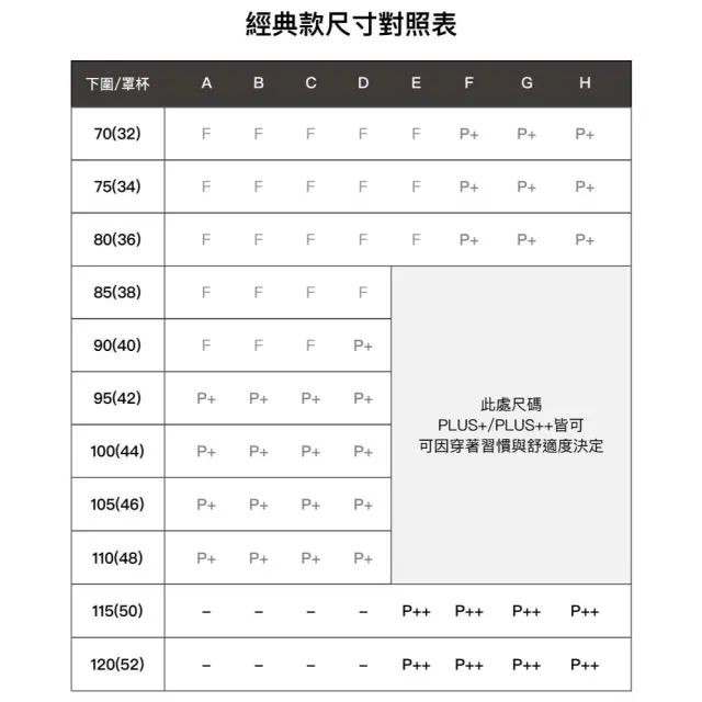 【24HRS】5件組-經典款無感加大內衣任選(無鋼圈內衣 女內衣 女內著 無感失憶 背心式)
