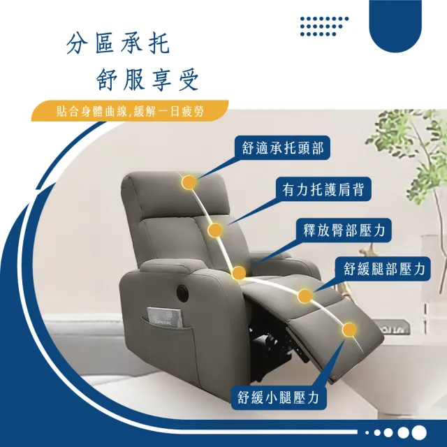 【A FACTORY 傢俱工場】光年 美型貓抓皮 電動躺降功能沙發躺椅