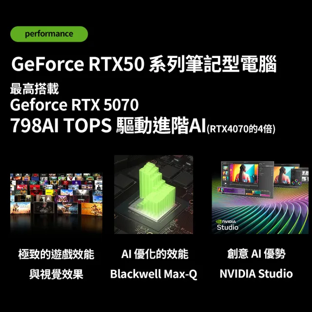 【GIGABYTE 技嘉】16吋AMD Ryzen AI 7 350 RTX5060輕薄電競筆電(AERO X16 1VH93TWC94AH/灰/16G/1TB/W11)