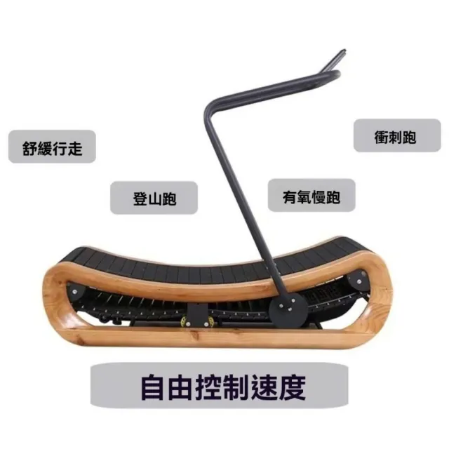 木質無動力跑步機 弧形靜音不插電 商用健身房款(免電走步機 免插電跑步機)