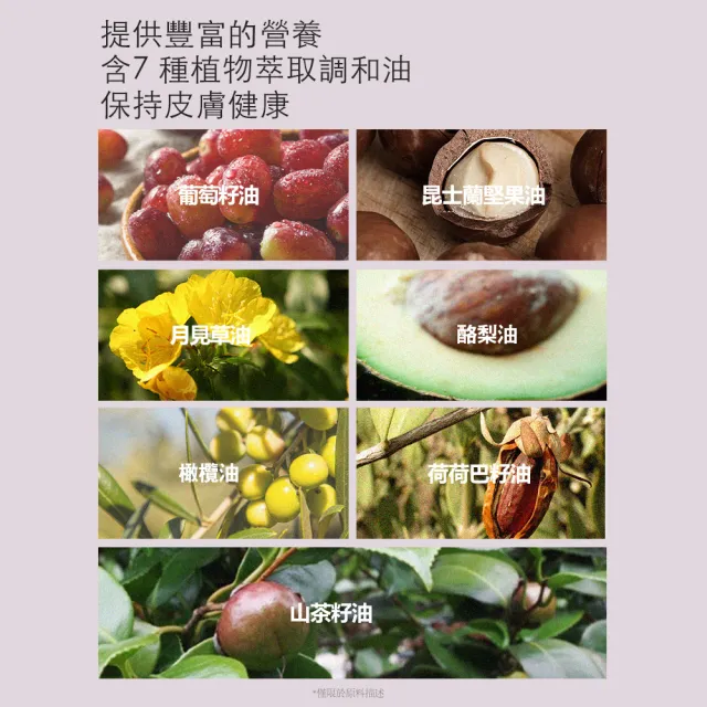 【PLU】香氛保濕身體乳液-白麝香(plu Aroma Moisture Body Lotion White Musk)