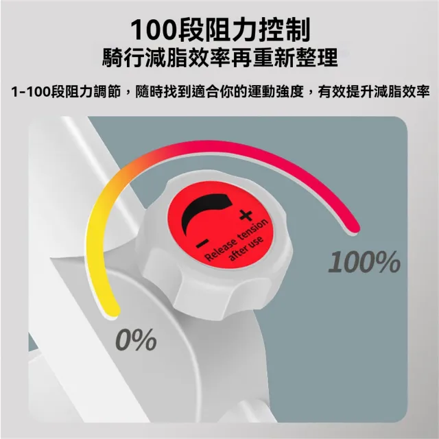 室內動感單車 飛輪健身車 室內自行車(靜音健身腳踏車 雕塑身體曲線)