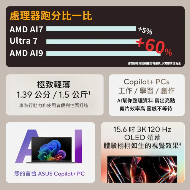 【ASUS】1TB外接組★15.6吋Ryzen AI 9 輕薄筆電(Vivobook S M5506WA/AI 9 365/24G/512GB/W11/3K OLED)