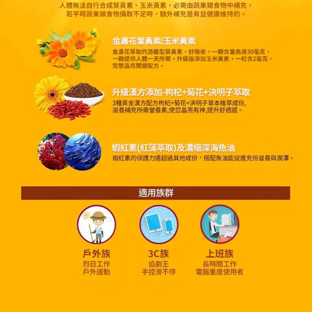 【健康優見】高單位升級版葉黃素軟膠囊x20瓶(30粒/瓶)-永信監製