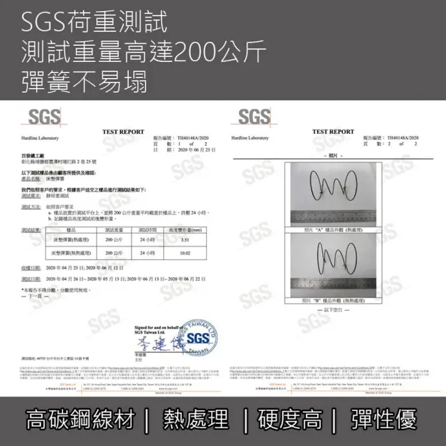 【Super Life】客製120X190cm以內透氣硬式手工彈簧床墊15cm高(客製床墊｜長X寬尺寸依照買家)