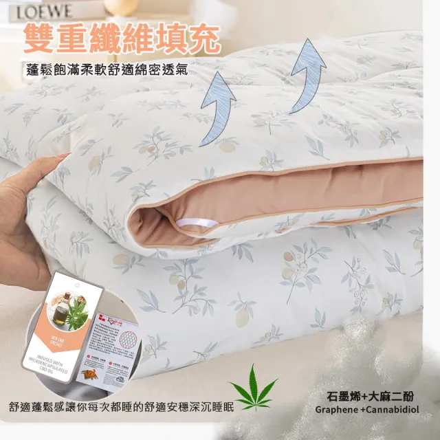 【Sleep Peacefully 寢室安居】韓系石墨烯CBD針織Q軟棉花糖舒眠水洗被-雙人2.5kg(多款任選/四季被/針織被)