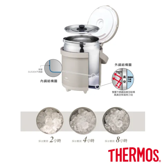 【THERMOS 膳魔師】橡實棕不鏽鋼真空保溫燜燒提鍋4500ml(TCRA-4501-NEBW)