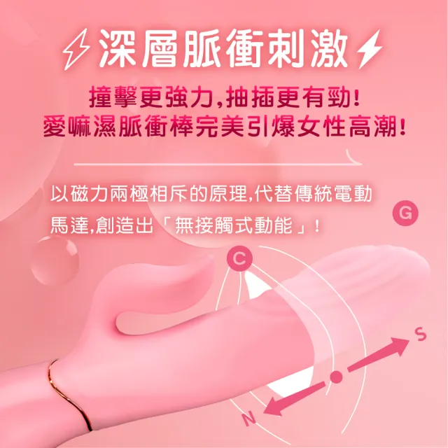 【情趣職人】愛嘛濕 智能脈衝三點高潮 電動按摩棒 女用按摩器(情趣職人 情趣按摩棒 情趣用品 女生自慰器)