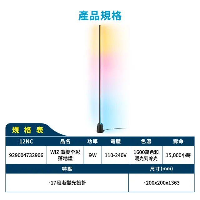 【Philips 飛利浦】WiZ 漸變全彩落地燈(PW027)
