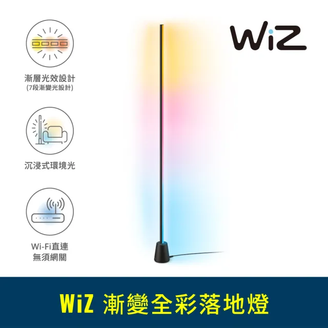 【PHILIPS 飛利浦照明】WiZ 漸變全彩落地燈(PW027)