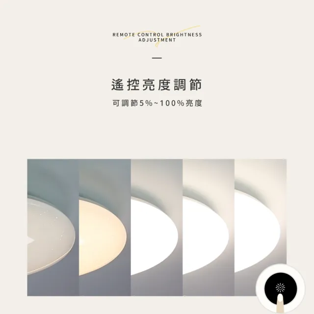 【GENTECH】5-7坪 晨星 65W LED調光調色吸頂燈(升級呵護光)