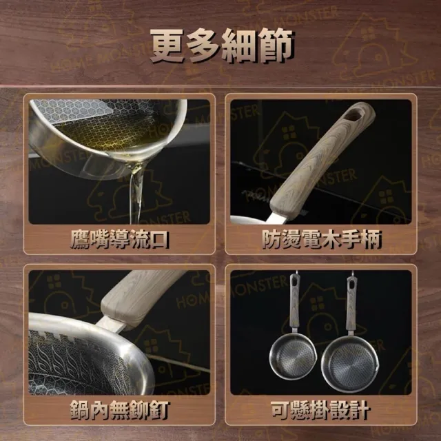 【蜂巢不沾】316蜂巢煎蛋鍋 316不鏽鋼平底鍋 IH爐不沾鍋 IH爐煎蛋鍋 蛋料理專用鍋 少油不沾鍋(平底鍋)